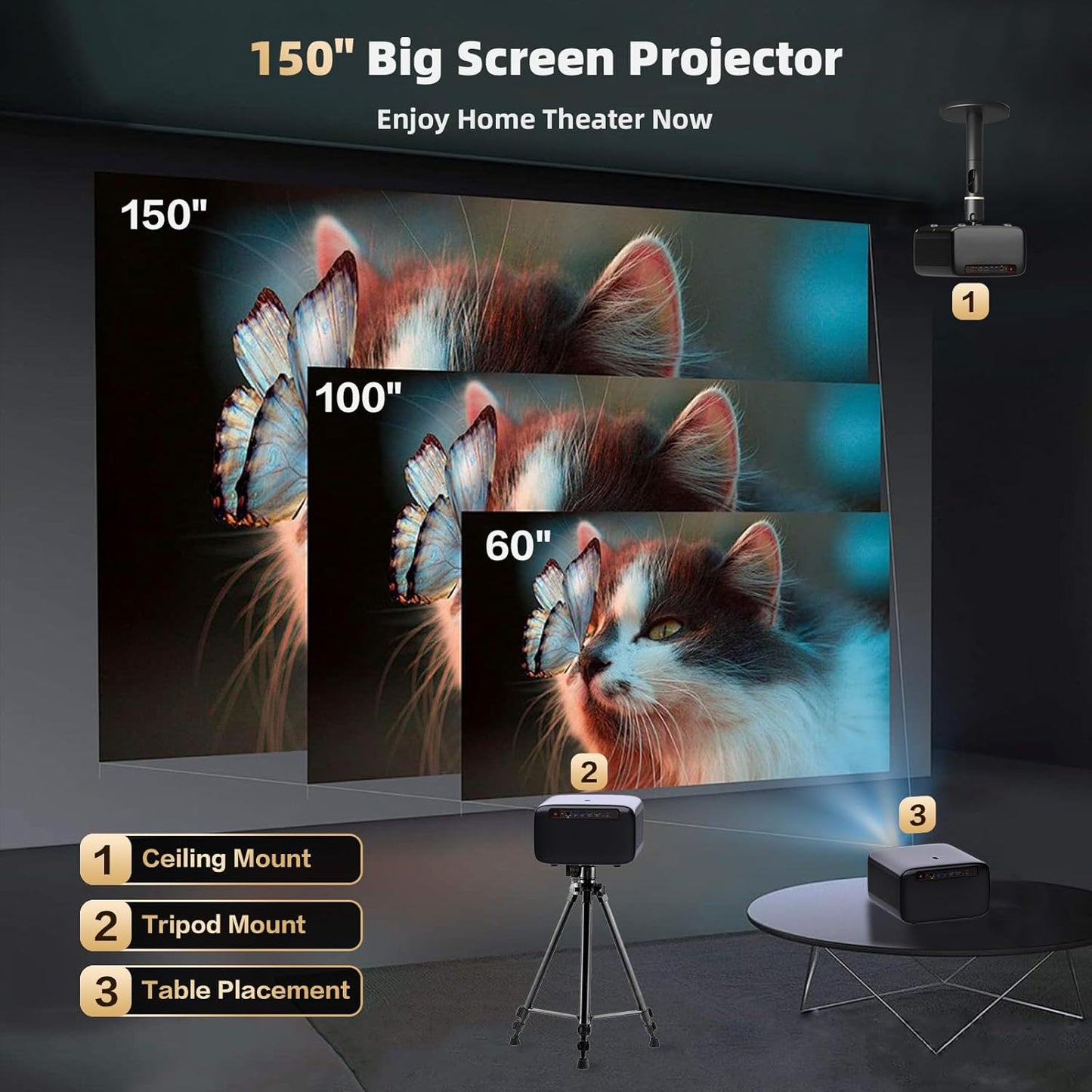 Proyector con WiFi y Bluetooth 1080P Full HD con parlante de 60W, 1500 ANSI, compatible con iOS/Android/HDMI/USB OmniStar
