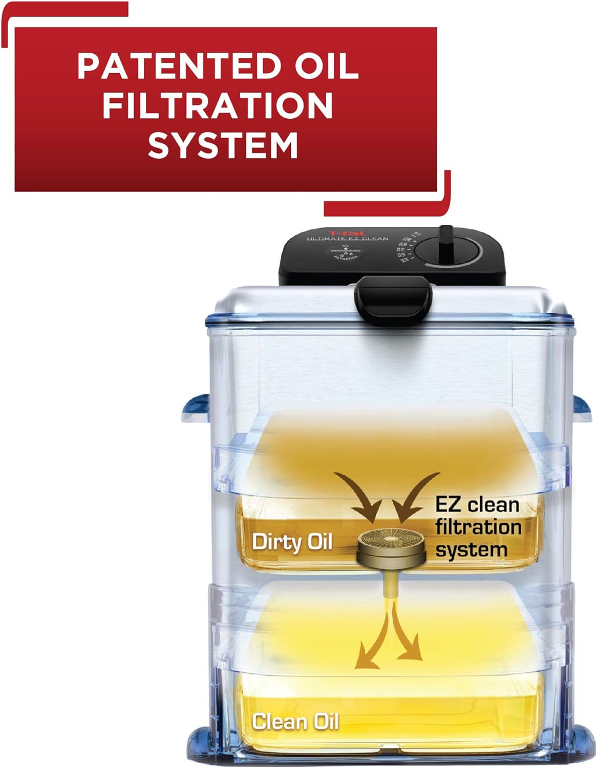 Freidora de aceite de acero inóxidable de 3.5 litros con sistema de filtrado automotica. T-fal