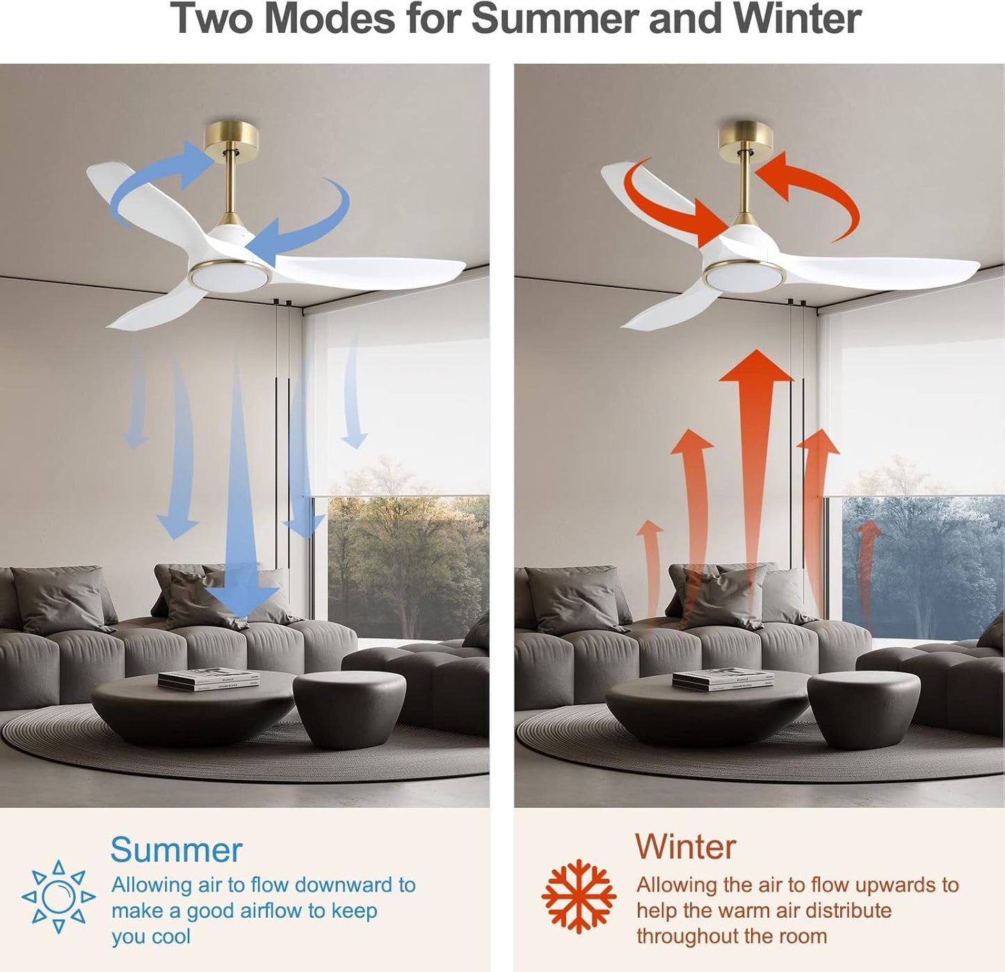 Ventilador de techo moderno de 1.32m, con control, reversa, luz y 6 velocidades.Blanco con dorado. Fanliving