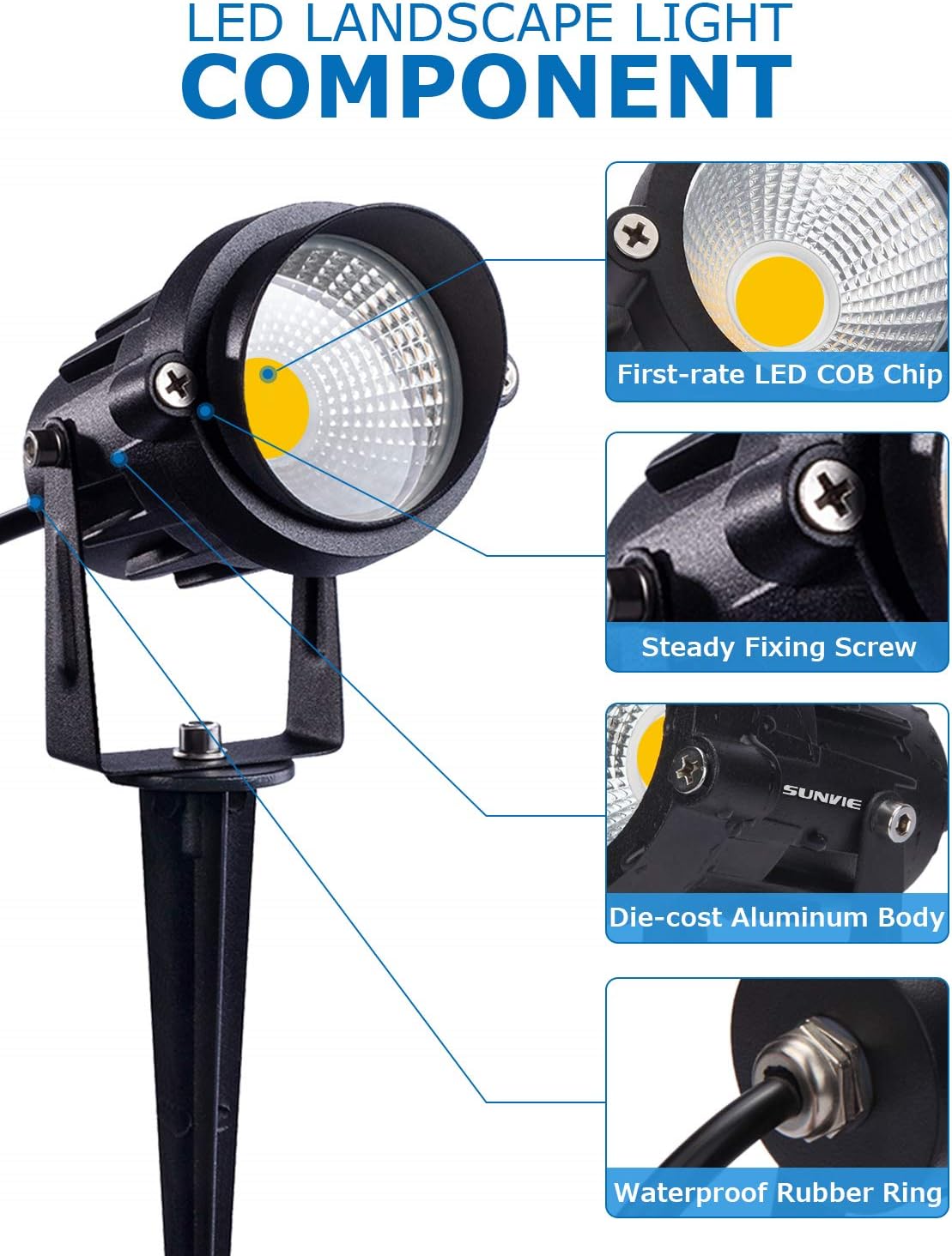 Luces LED (12V) para exteriores, impermeables,de metal blanco súper cálido (900 LM). SUNVIE