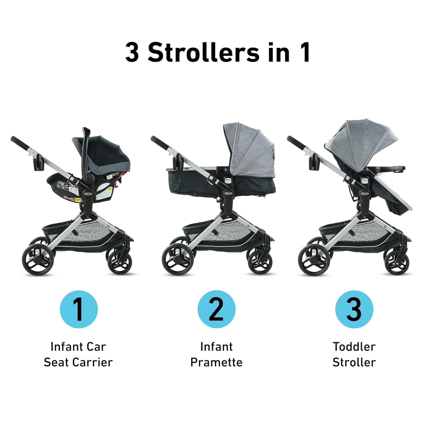 Graco - Sistema de transporte Modes Nest, Coche + Asiento
