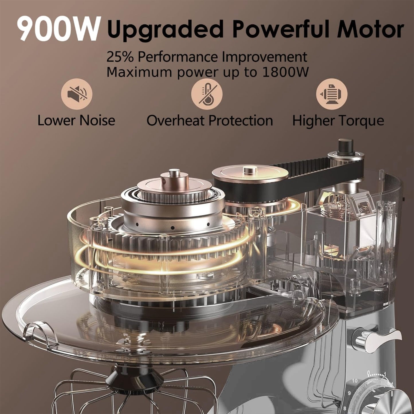 Batidora de pie de 10 velocidades, 8 litros y 900Watts. Kitchen in the Box