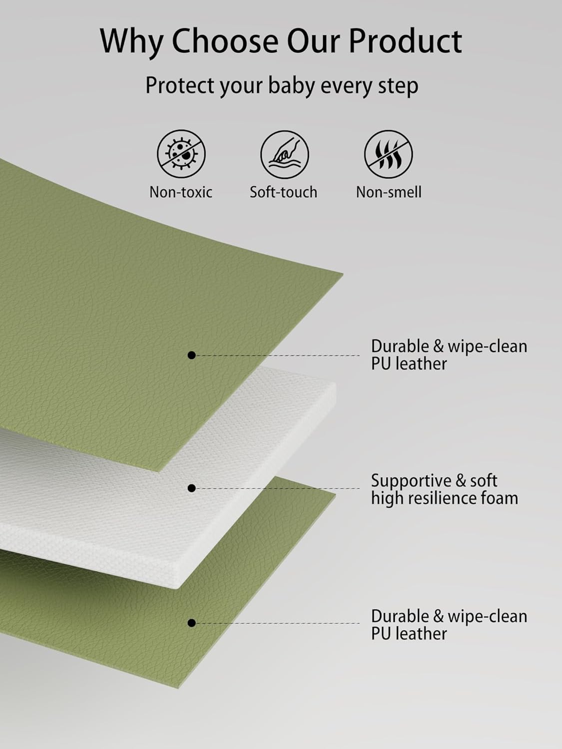 Tapete acolchado Lansber impermeable y lavable – Bebés y gateo