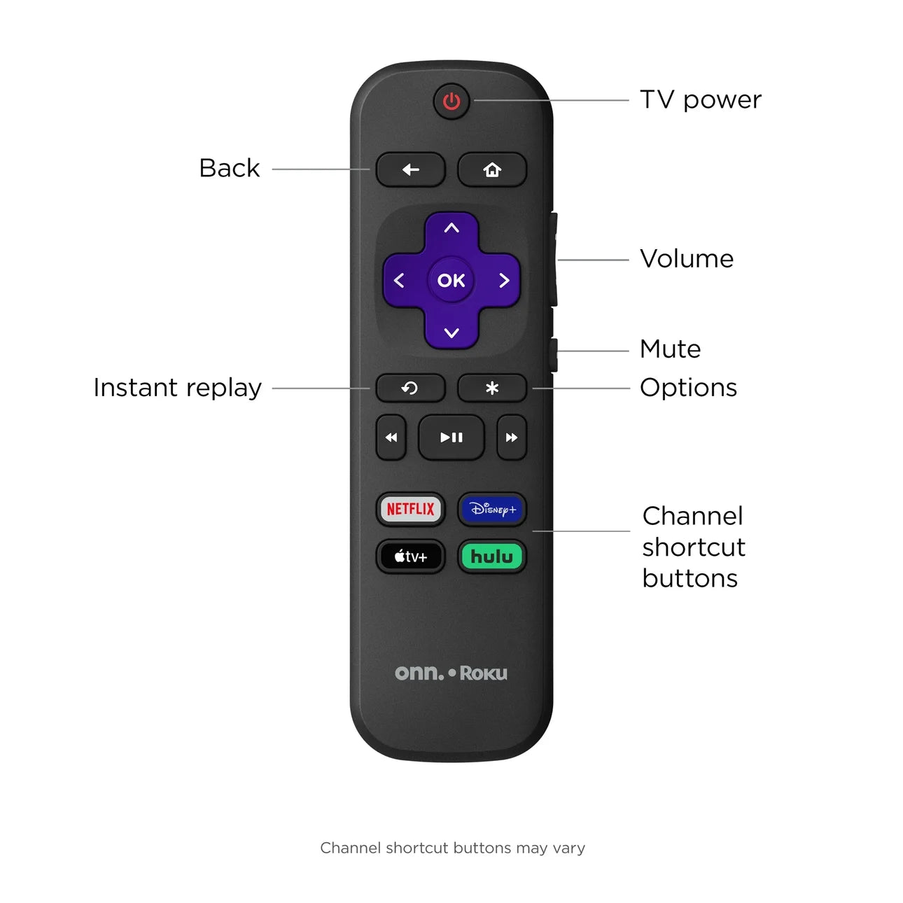 Barra de sonido con Roku TV 4K integrado. onn Roku