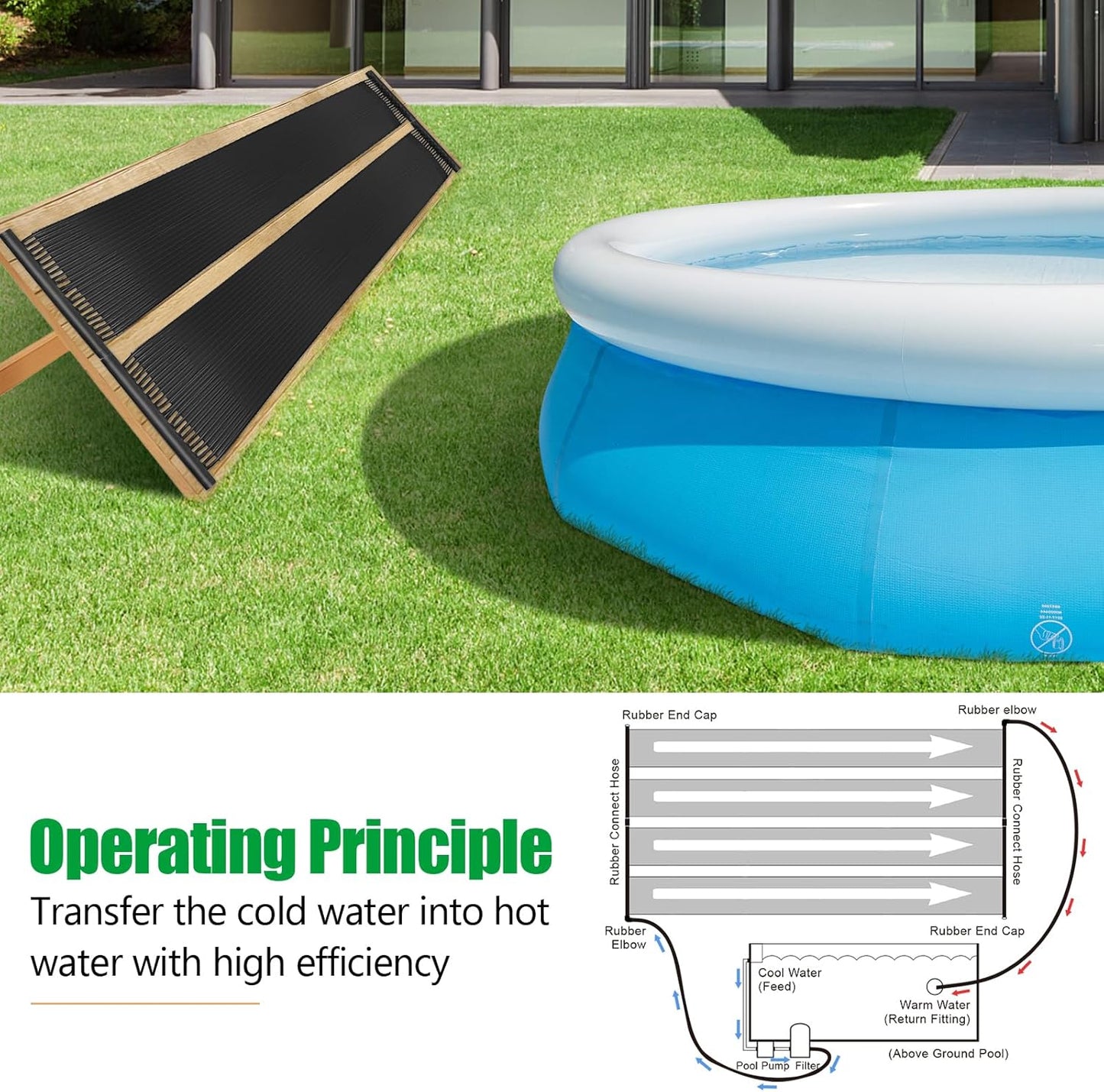 Calentador Solar para Piscinas portatiles – Ideal Above-Ground / In-Ground