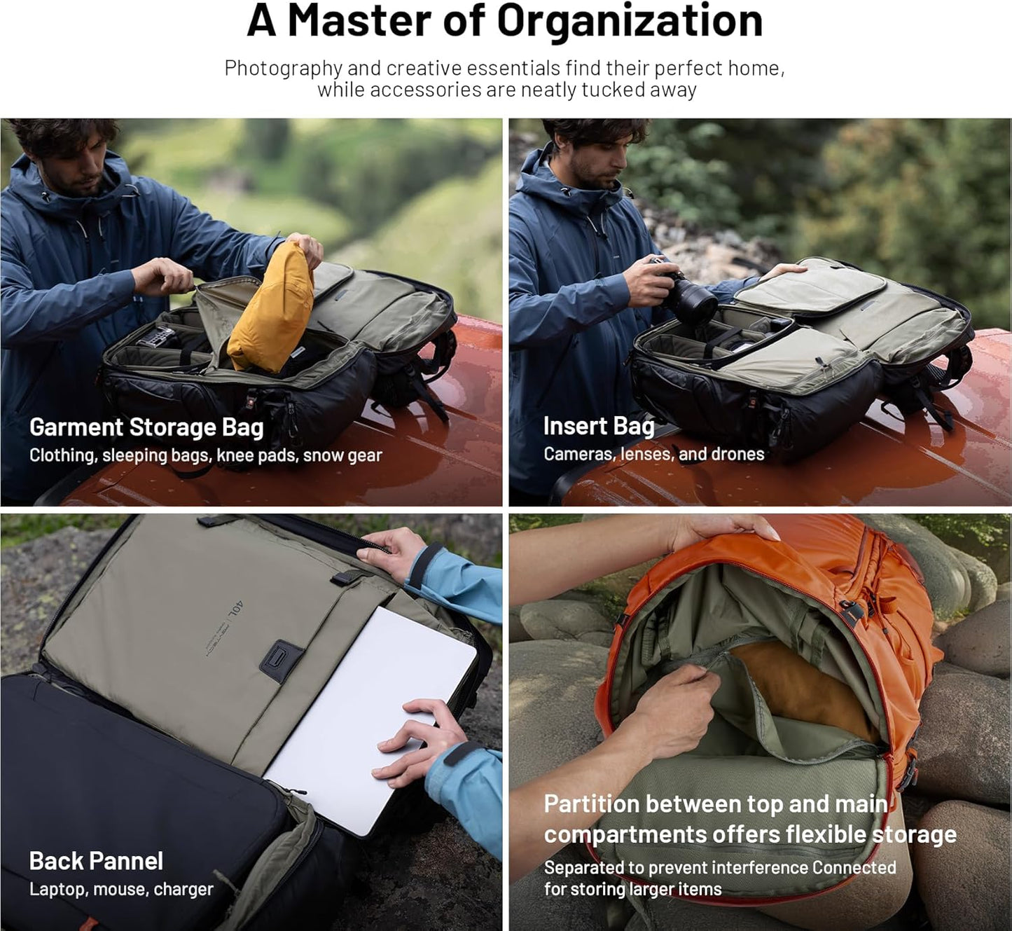 Bulto impermeable para equipo fotografico y video, con inserto modular – PGYTECH OnePro Flex 40L M