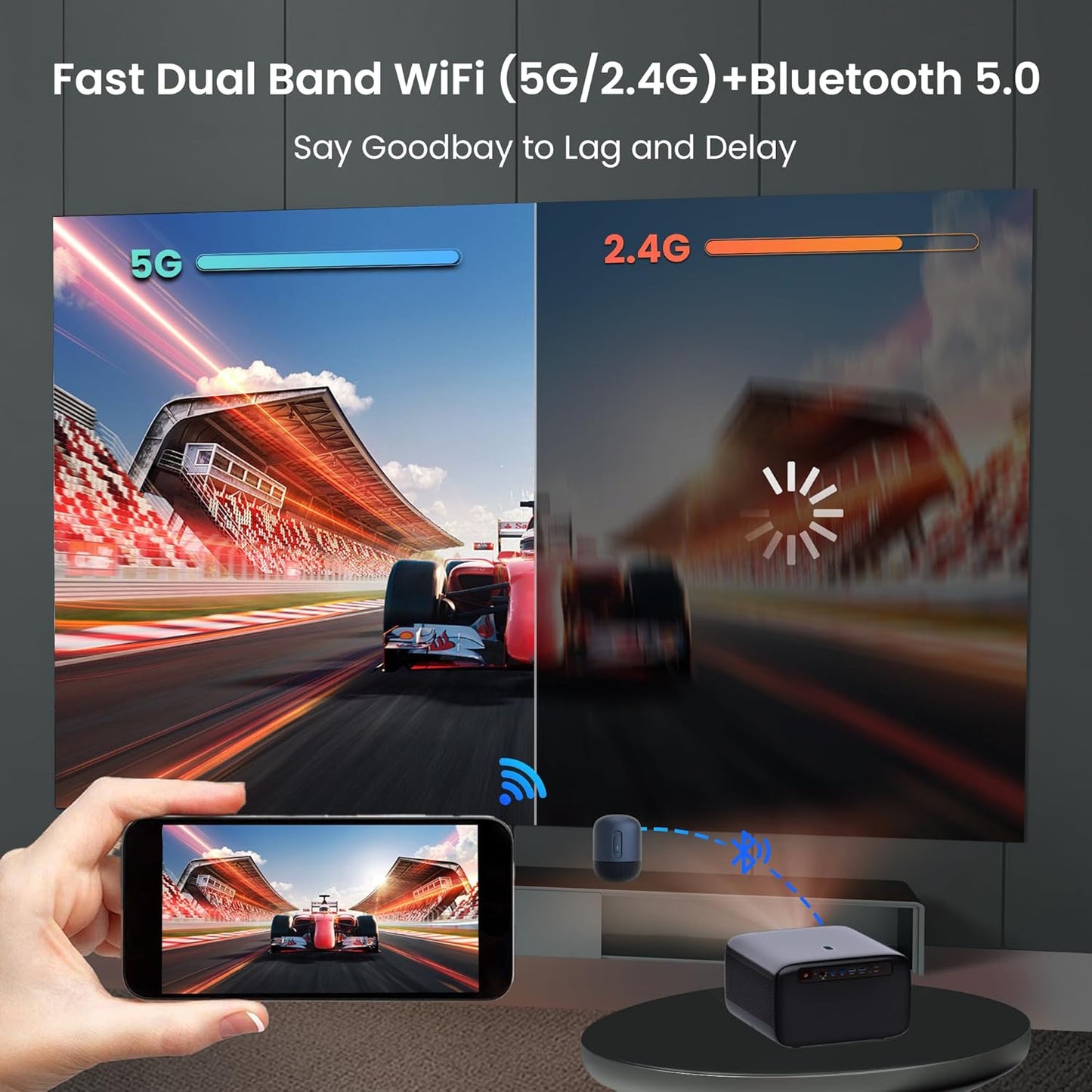Proyector con WiFi y Bluetooth 1080P Full HD con parlante de 60W, 1500 ANSI, compatible con iOS/Android/HDMI/USB OmniStar