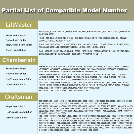 Teclado inálambrico para portones, universal, trabaja con la mayoría de marcas reconocidas