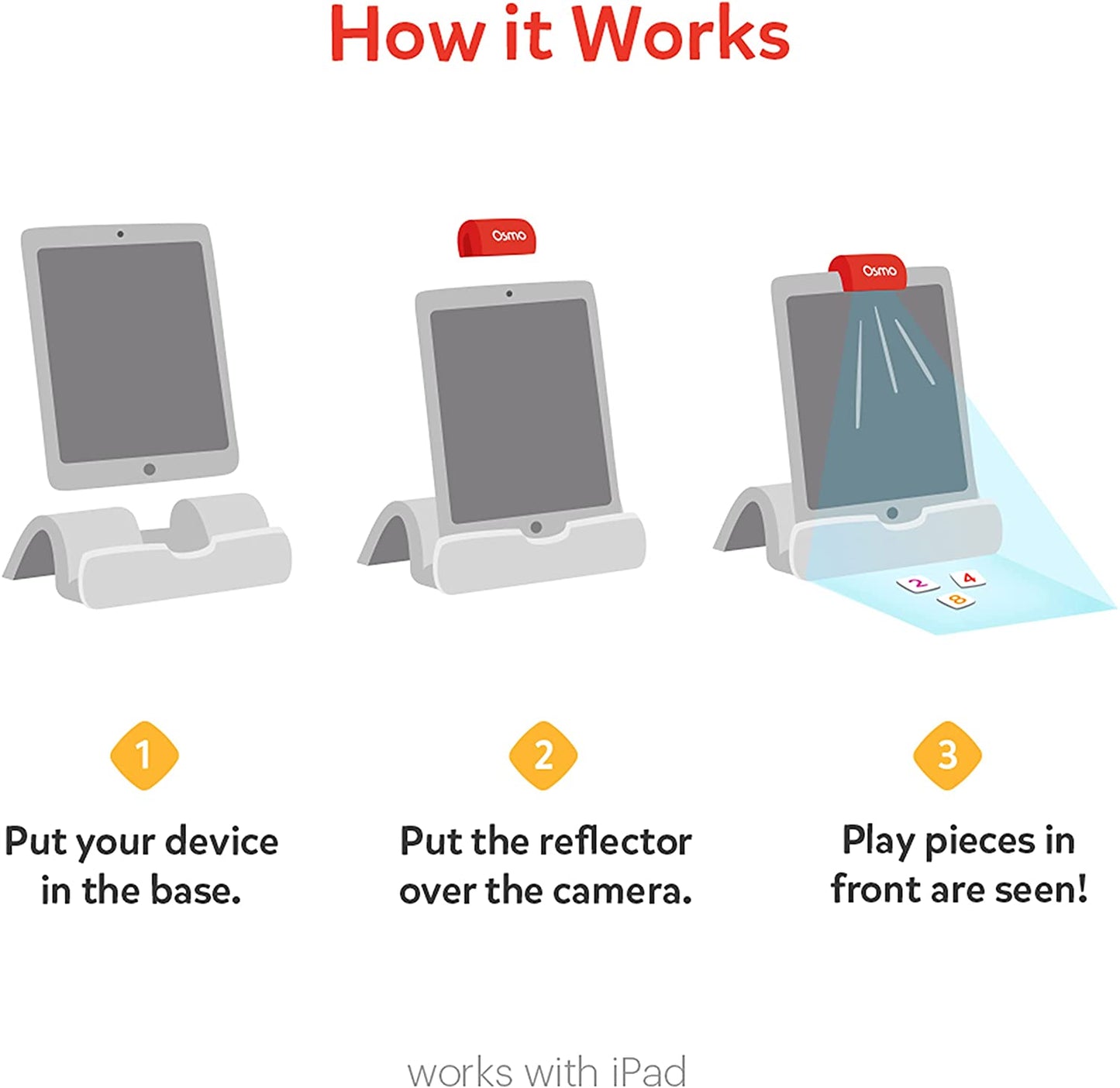 Juegos educativos de aprendizaje Osmo - Little Genius Starter Kit para iPad.