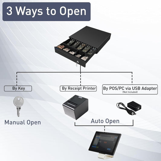 Caja registradora  para sistema de punto de venta (POS), 3 maneras de abrirla, interfaz RJ11/RJ12 y cerradura de llave
