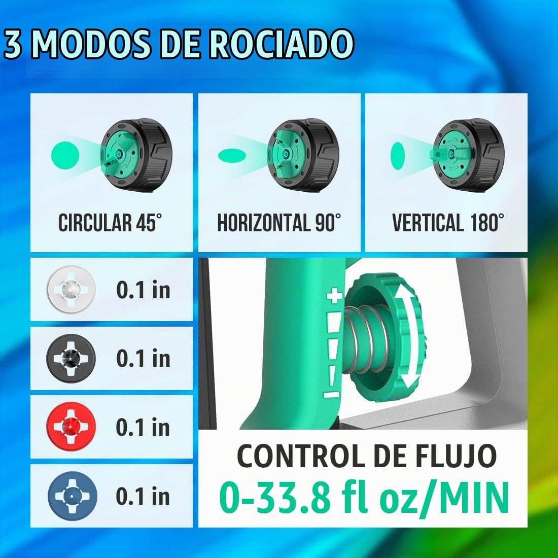 Pistola de Pintura Inalámbrica 20V Brushless, Litheli