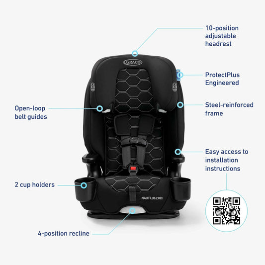 Silla de Auto Graco Nautilus 2.0 LX 3-en-1 “Hex”