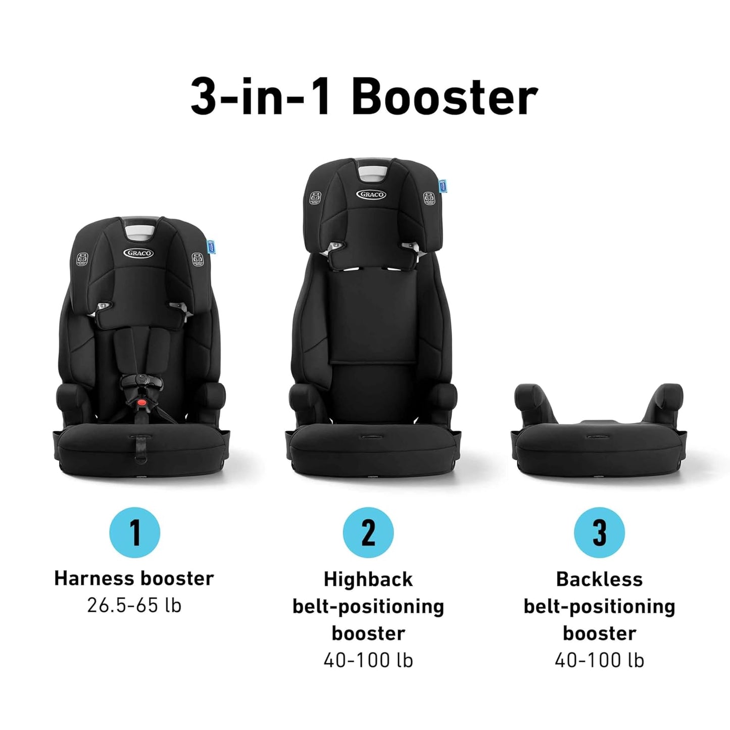 Silla de carro para Bebés Graco Tranzitions 3-en-1  – de arnés a respaldo alto y sin respaldo