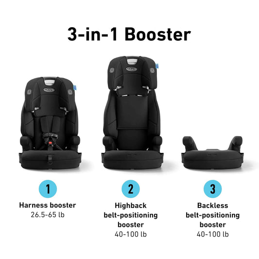 Silla de carro para Bebés Graco Tranzitions 3-en-1  – de arnés a respaldo alto y sin respaldo