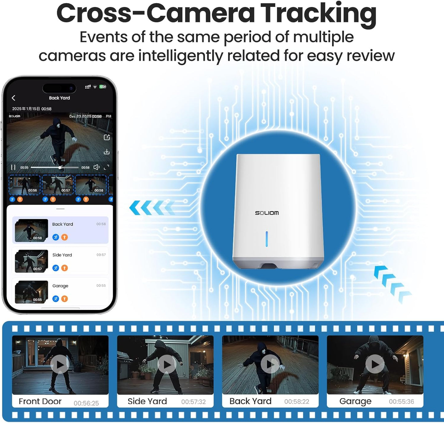 Cámara de seguridad exterior inalámbrica 5 MP 360° con solar y sin suscripción – SOLIOM SH502