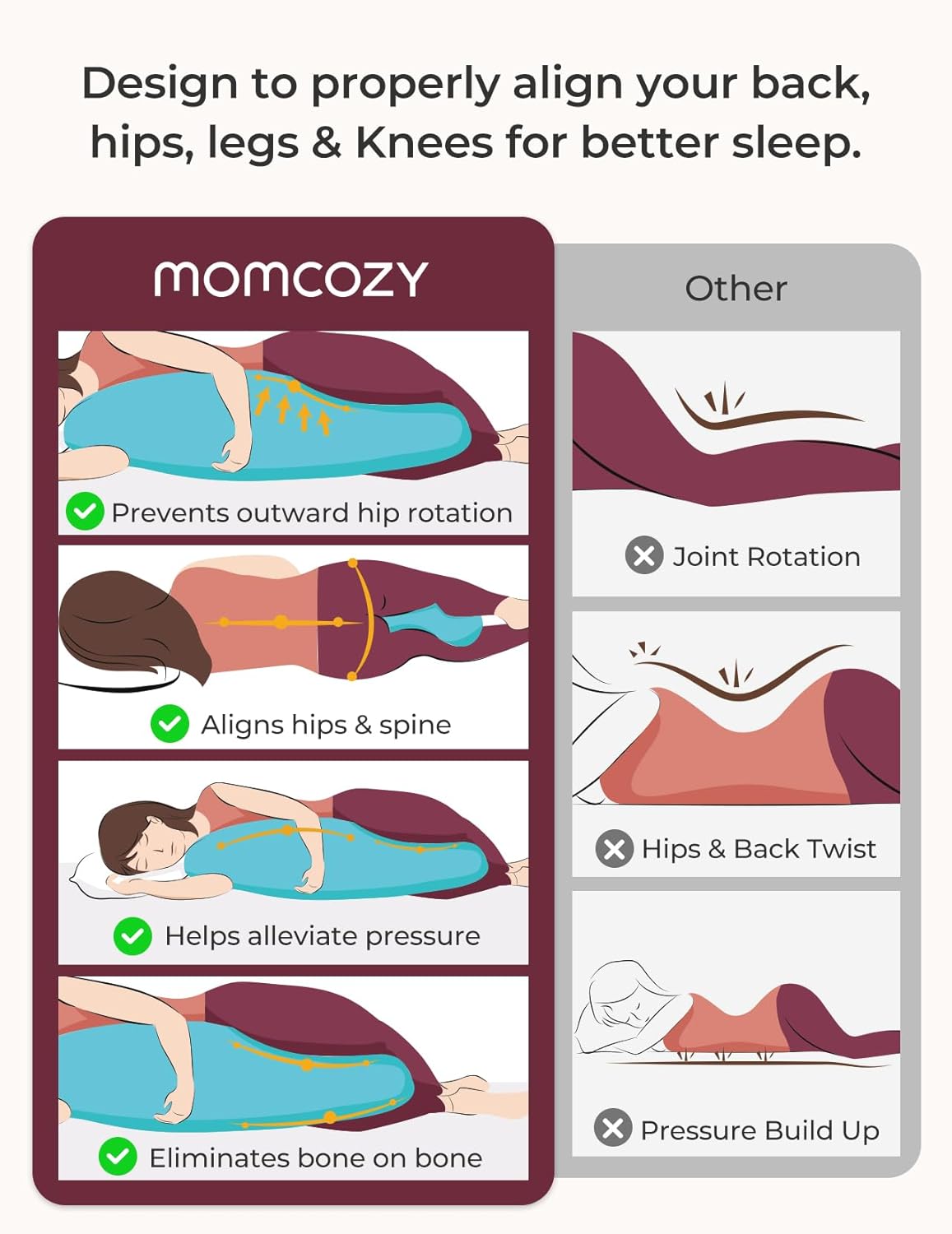 Almohada de Embarazo Momcozy J-Shape – Soporte Cómodo