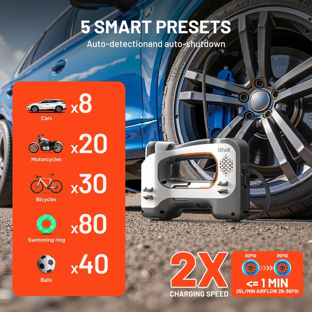 Compresor de Aire Inalámbrico y Power Bank Litheli U20 20V 150 PSI
