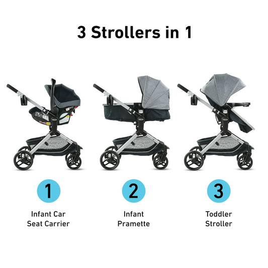 Graco - Sistema de transporte Modes Nest, Coche + Asiento