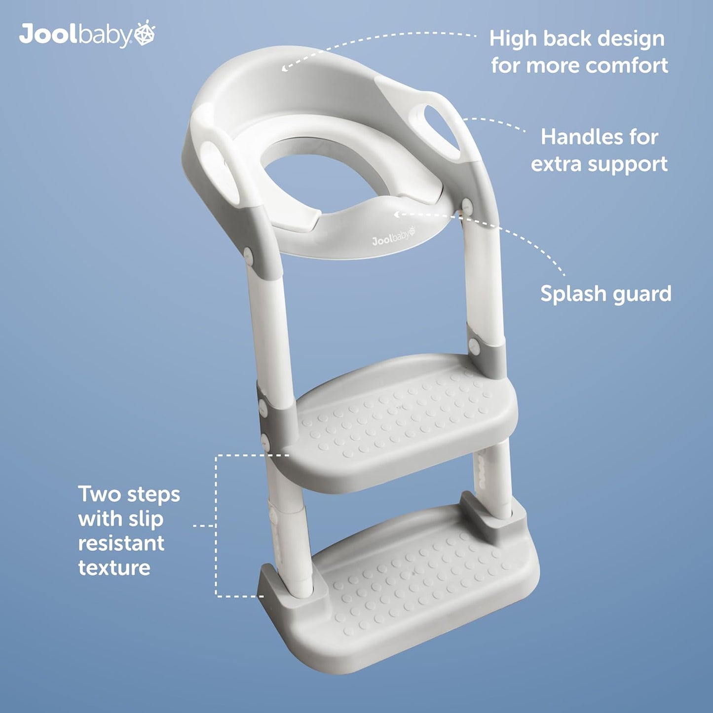 Escalerita de Entrenamiento para Baño – Potty 2 Peldaños