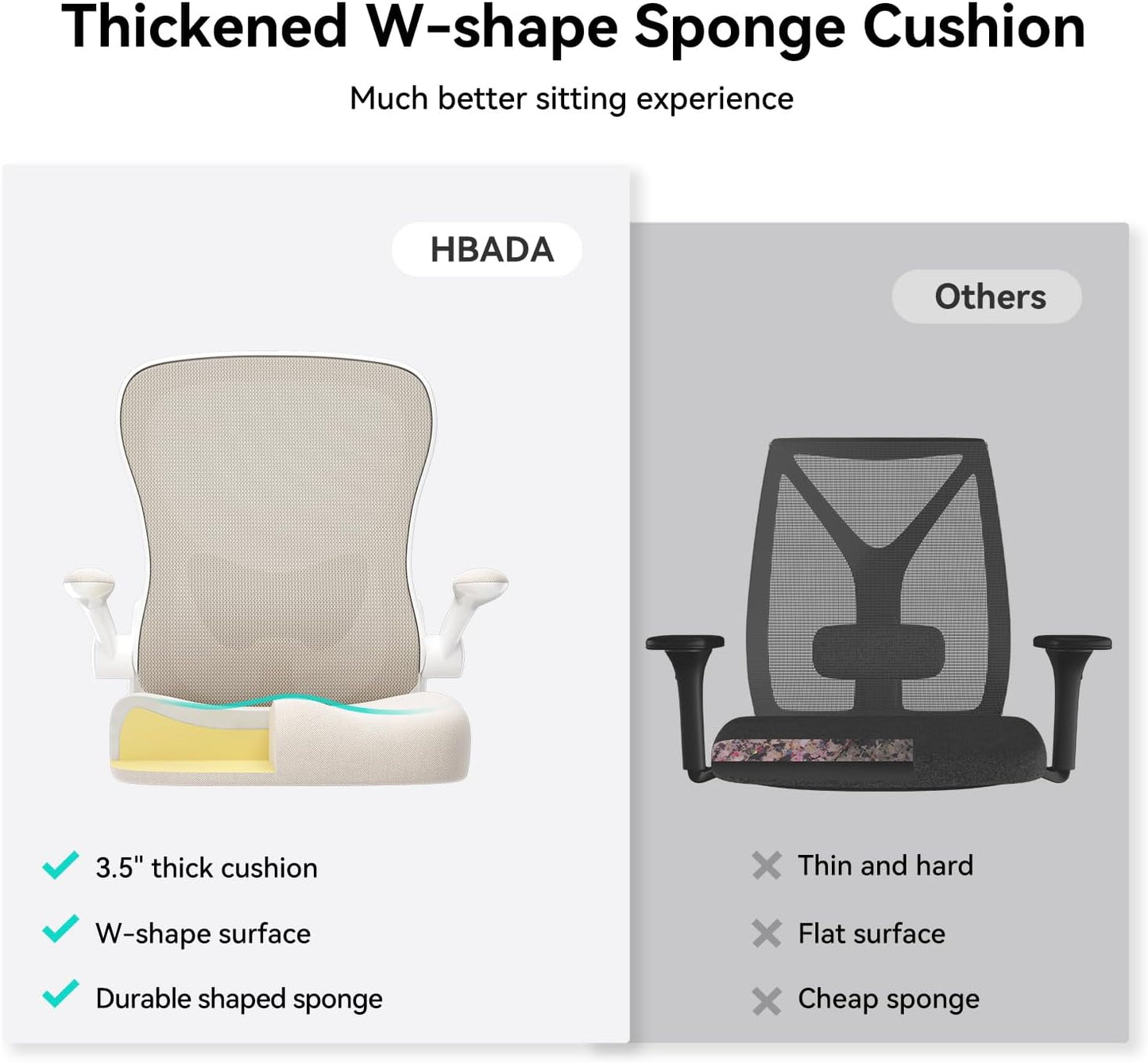 Silla de Escritorio, Ergonómica – Apoyabrazos Abatibles & Lumbar Ajustable