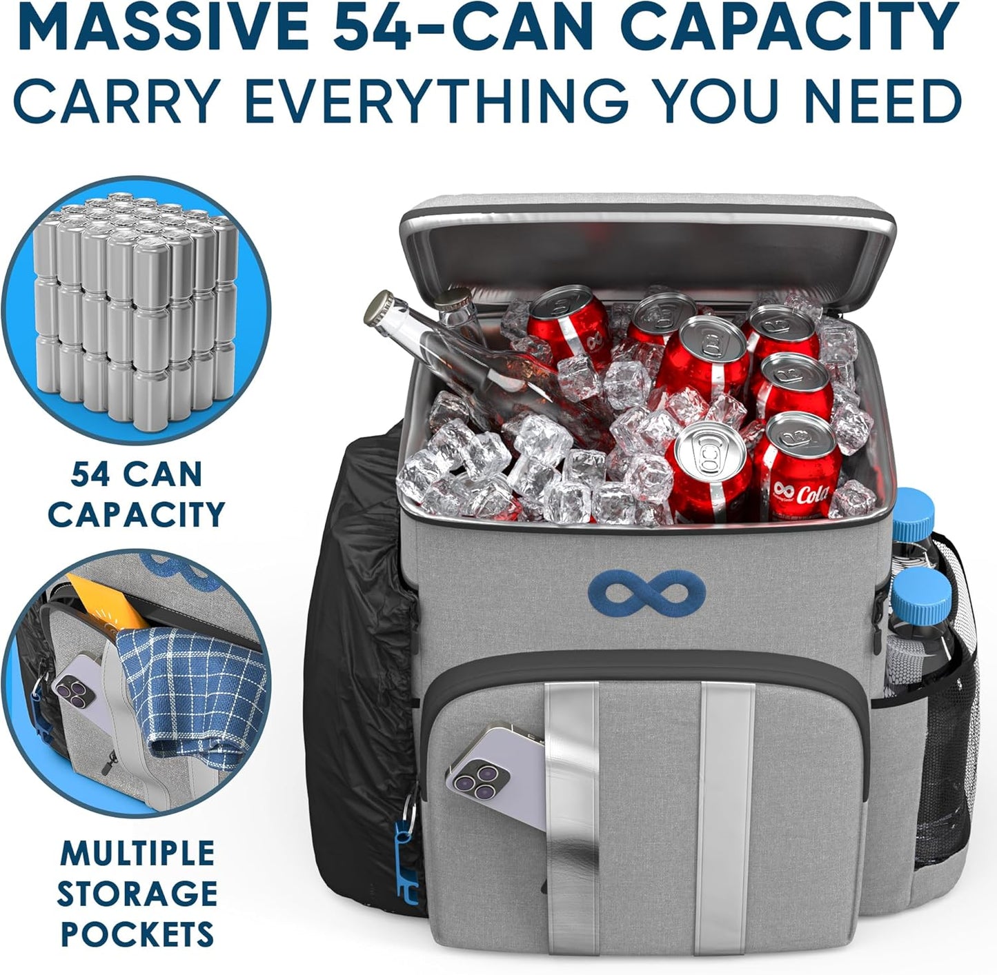 Hielera tipo bulto, mochila enfriadora con capacidad hasta 54 latas. Everlasting Confort