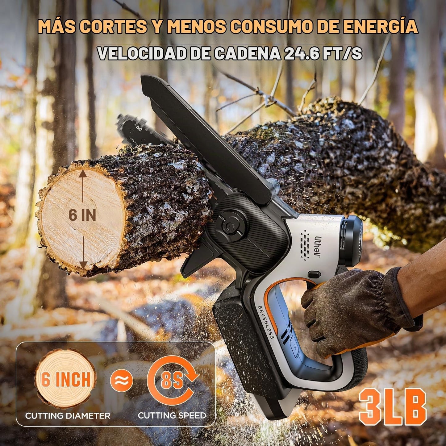 Motosierra Inalámbrica para jardinería, batería de 20V. Litheli
