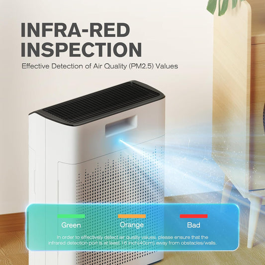 Purificador de aire WIFI/Alexa para habitación grande, con monitor de calidad del aire.  MORENTO