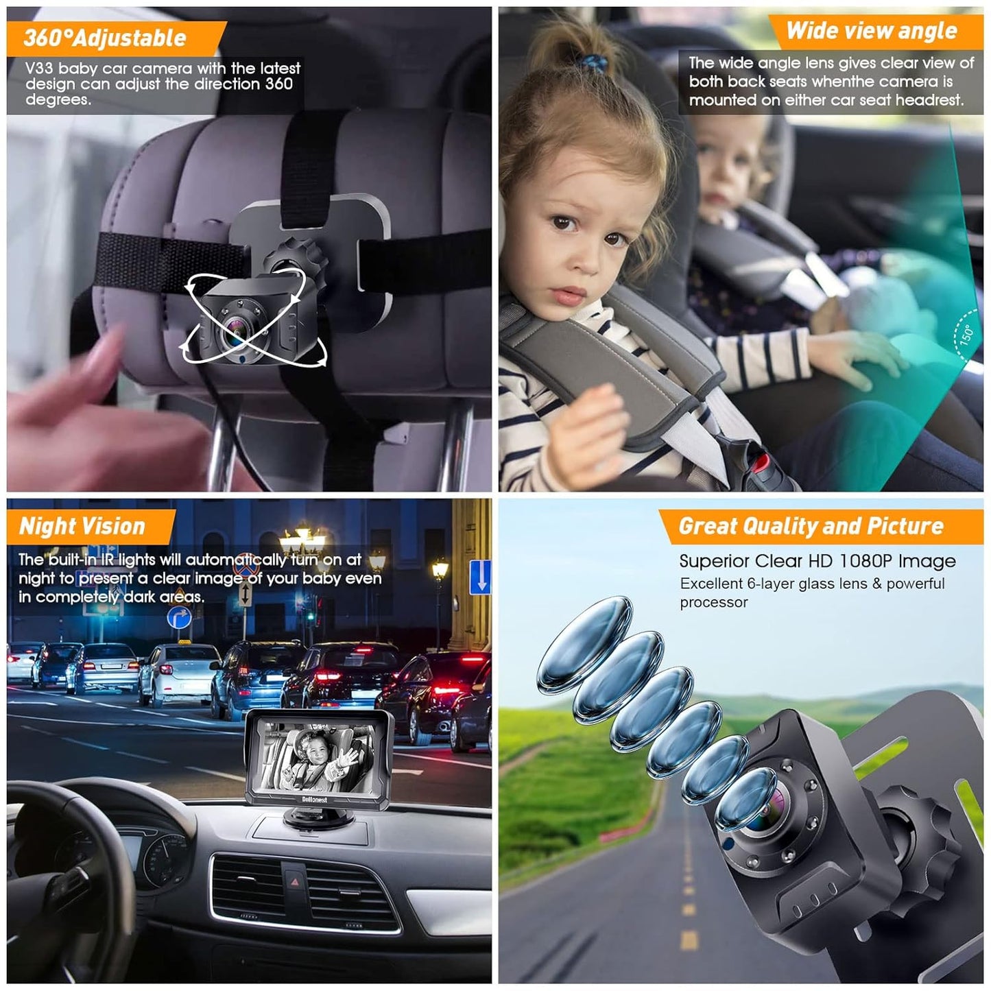 Cámara de Carro para Bebé 1080P – Monitor con Visión Nocturna para Silla Trasera. DoHonest