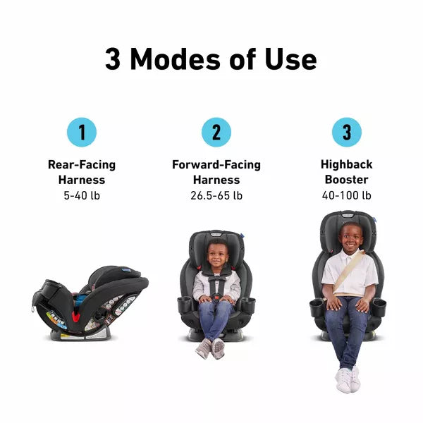 Silla para carro Graco TriRide 3-en-1 – De bebé a niño