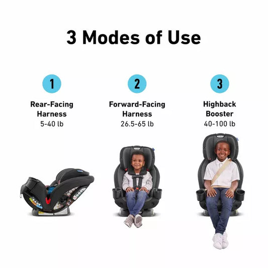 Silla para carro Graco TriRide 3-en-1 – De bebé a niño