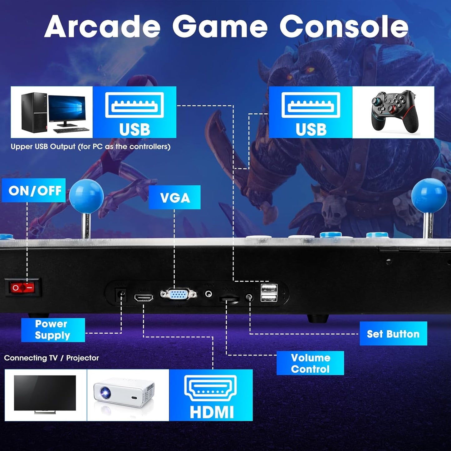 Consola Arcade “Pandora Box” 50 000 juegos 22.9 × 10.2 × 63.5 cm – RegiisJoy / Pandora Ultra